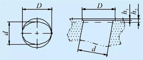 雙斜孔異形硬質(zhì)合金產(chǎn)品直接壓制成型模具的設(shè)計